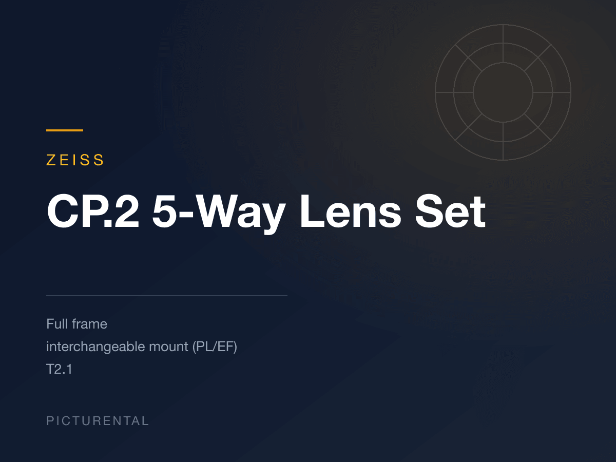 Zeiss CP.2 5-Way Lens Set